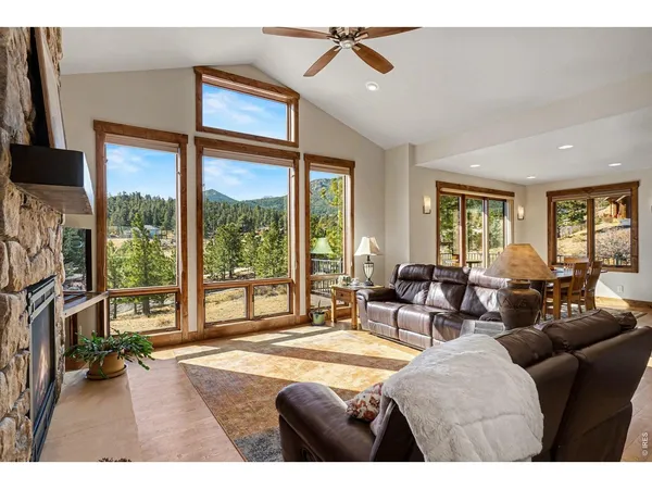 $1,250,000 | 285 Indian Trail, Estes Park, CO 80517