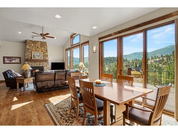 $1,250,000 | 285 Indian Trail, Estes Park, CO 80517
