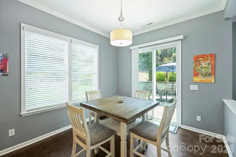 $650,000 | 1113 Bassett Way, Fort Mill, SC 29707