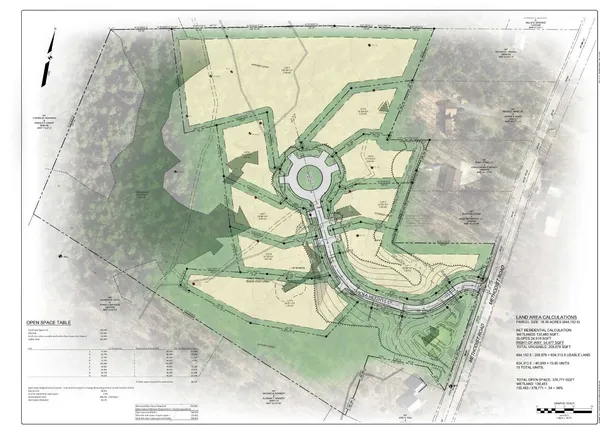 $600,000 | 680 Methodist Road, Westbrook, ME 04092