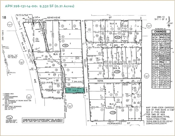 $2,500,000 | 701 Valley Avenue, Solana Beach, CA 92075