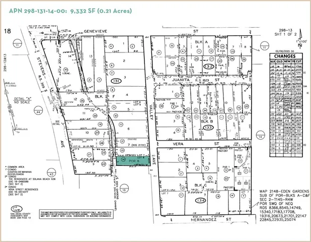 $2,500,000 | 701 Valley Avenue, Solana Beach, CA 92075