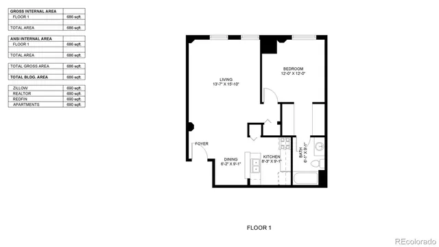 $272,500 | 444 17th Street, Unit 301, Denver, CO 80202
