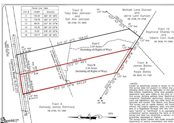 $175,000 | 1070 Garrison Road, Pelzer, SC 29669
