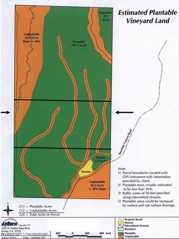 $3,295,000 | 3470 Ranchita Canyon Road, San Miguel, CA 93451