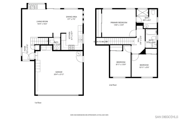 $3,595 | 534 Whitesage Road, San Marcos, CA 92078