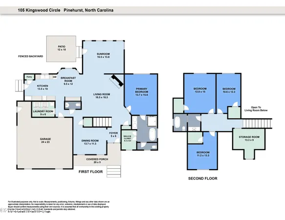 $549,000 | 105 Kingswood Circle, Pinehurst, NC 28374