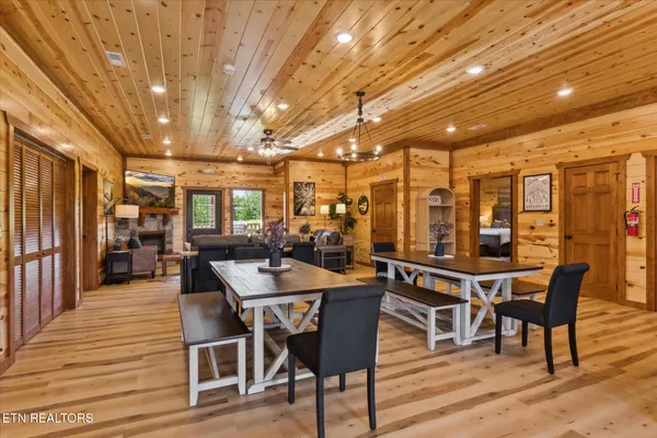 $2,215,000 | 753 Bethlehem Way, Sevierville, TN 37876