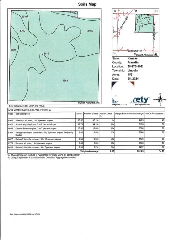 2260 Louisiana Road Ottawa, KS 66067 - Photo 18 of 19