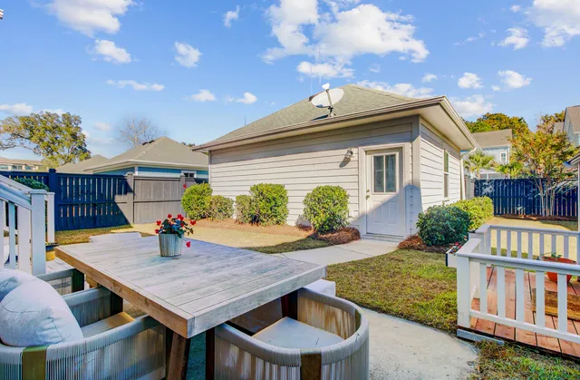 $1,225,000 | 1368 Founders Way, Mount Pleasant, SC 29464