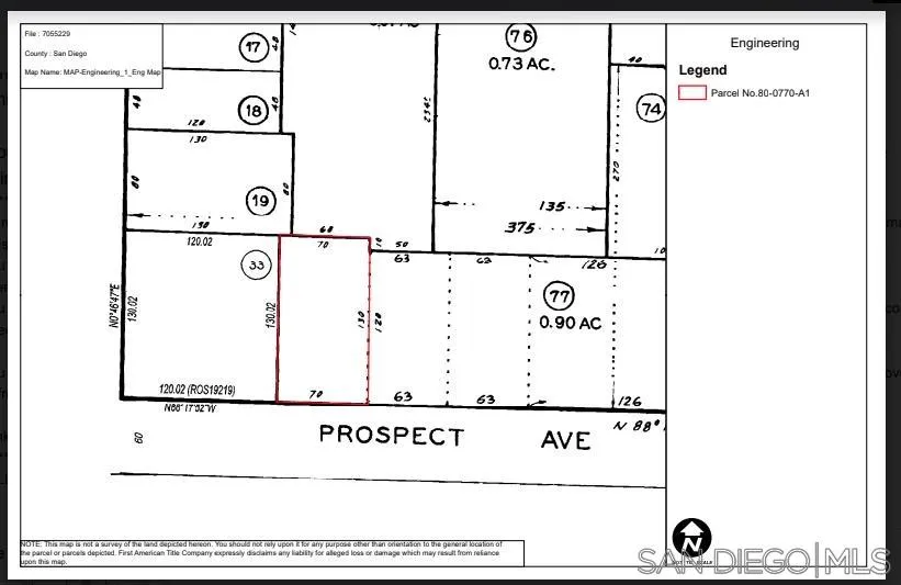 10340 Prospect Avenue Santee, CA 92071 - Photo 7 of 8