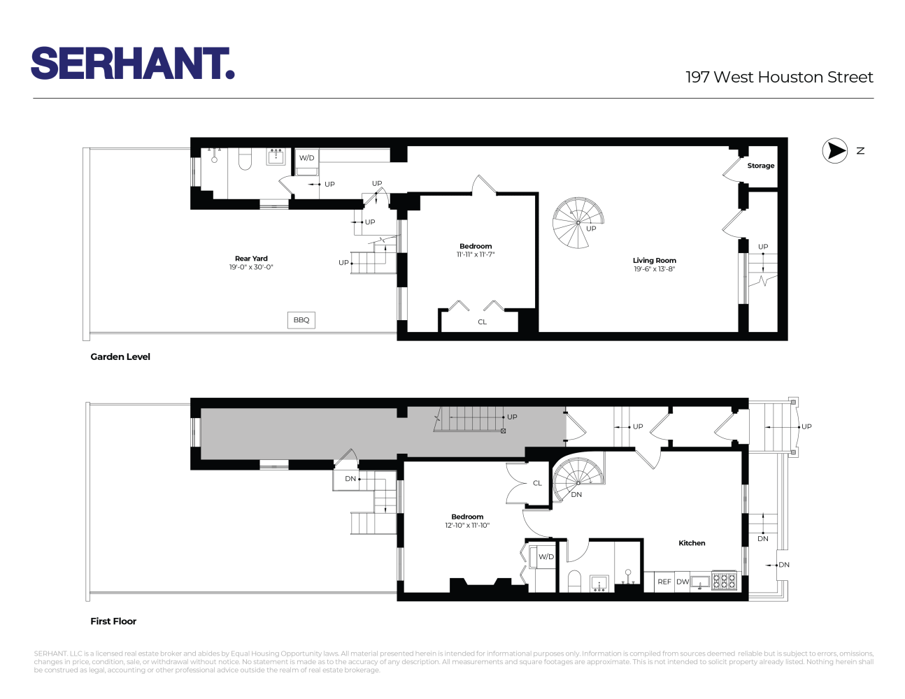 197 West Houston Street Manhattan, NY 10014 - Photo 16 of 16