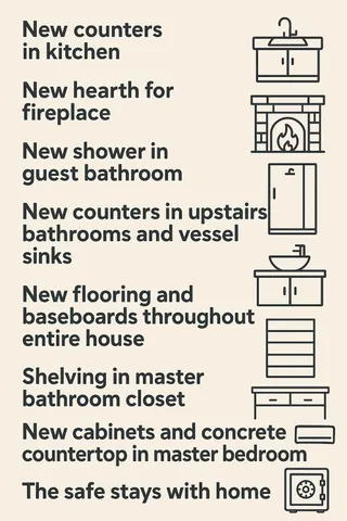 $385,000 | 21109 Rainier Court, Sonora, CA 95370