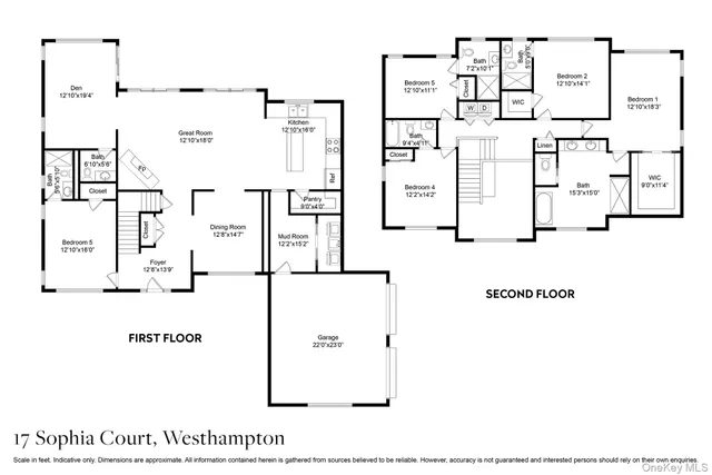 $2,950,000 | 17 Sophia Court, Westhampton, NY 11977