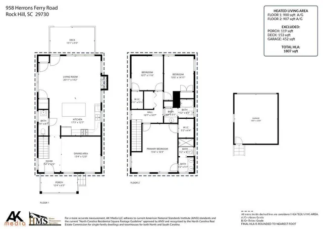 $469,900 | 958 Herrons Ferry Road, Rock Hill, SC 29730