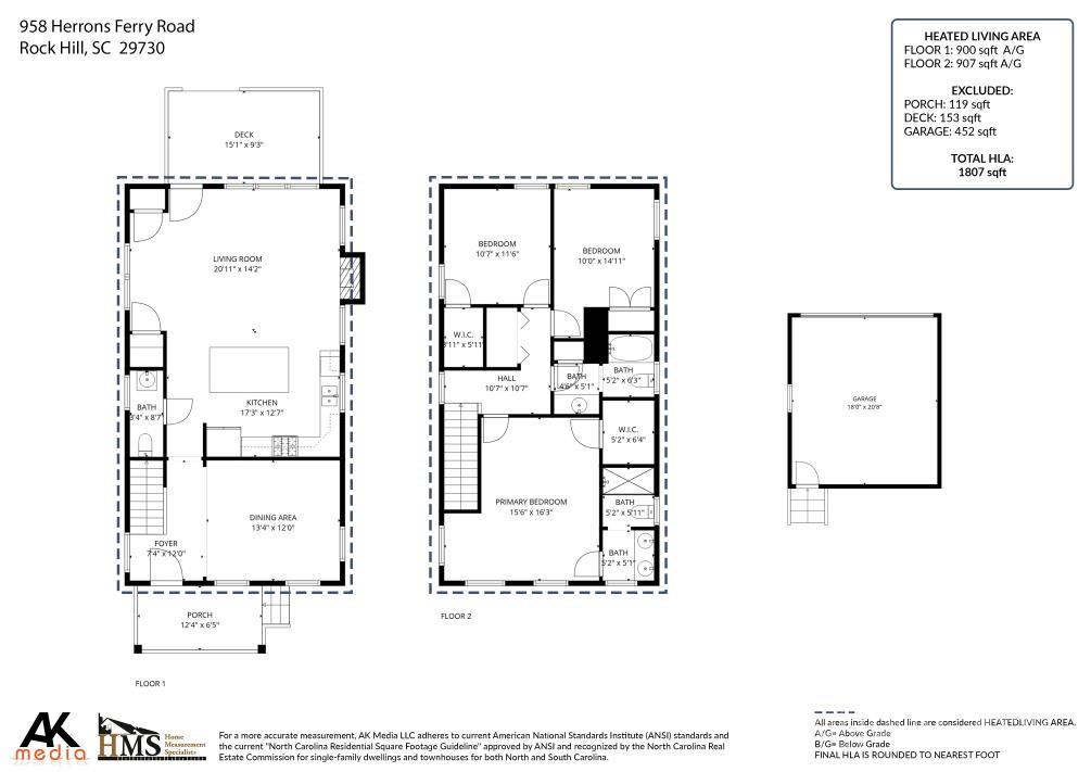 958 Herrons Ferry Road Rock Hill, SC 29730 - Photo 35 of 35 Gallery Image 35