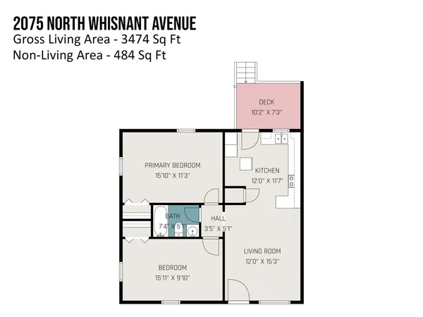 $540,000 | 2081 North Whisnant Avenue, Newton, NC 28658