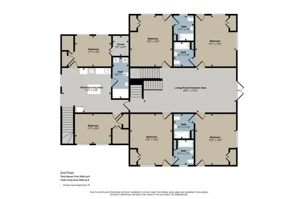 $1,430,000 | 79 Pershing Street, South Haven, MI 49090