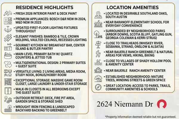 $825,000 | 2624 Niemann Drive, Austin, TX 78748