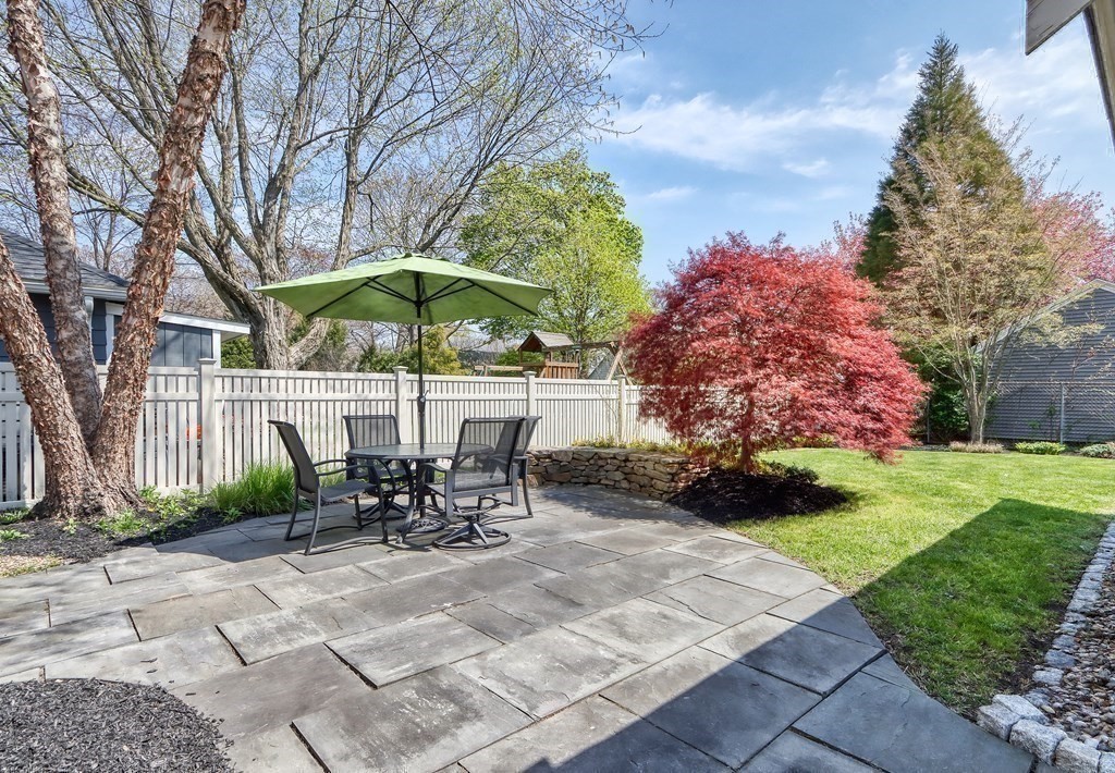 19 Boardman Avenue Melrose, MA 02176 - Photo 28 of 40