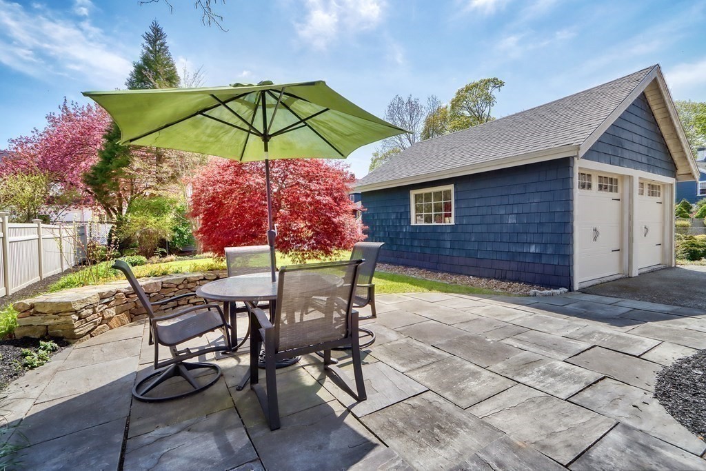 19 Boardman Avenue Melrose, MA 02176 - Photo 29 of 40