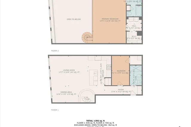 $2,100,000 | 109 Campbell Avenue Southwest, Roanoke, VA 24011