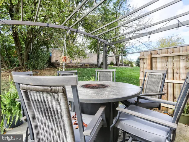 $259,900 | 126 Country Ridge Drive, Red Lion, PA 17356