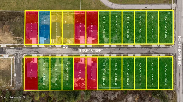 $150,000 | 1119 Jersey Street, Sandpoint, ID 83864