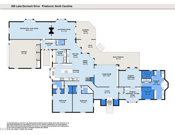 $2,595,000 | 360 Lake Dornoch Drive, Pinehurst, NC 28374