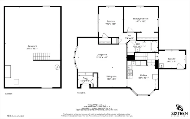 $125,000 | 700 Southside Drive, Humboldt, IL 61931