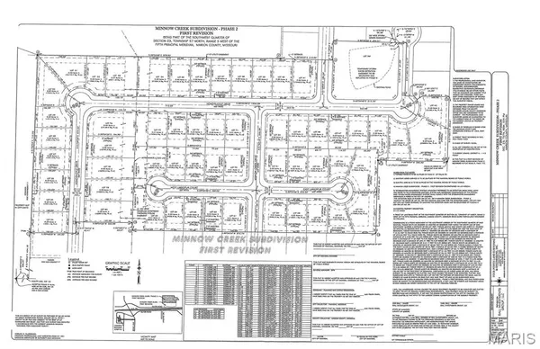 $46,500 | 46 Minnow Creek, Hannibal, MO 63401