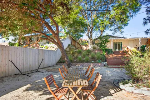 $650,000 | 3548 De Leone Road, San Marcos, CA 92069