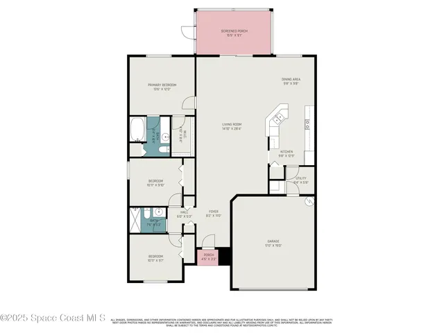 $299,900 | 602 Cressa Circle, Cocoa, FL 32926