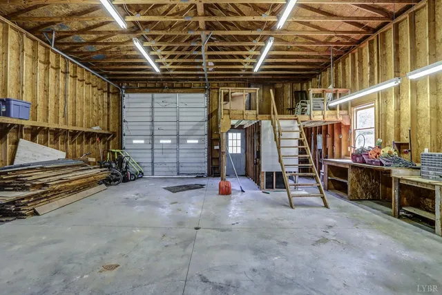 $1,699,900 | 2710 Goode Station Road, Goode, VA 24556