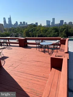 $249,000 | 825 North 29th Street, Unit 4G, Philadelphia, PA 19130