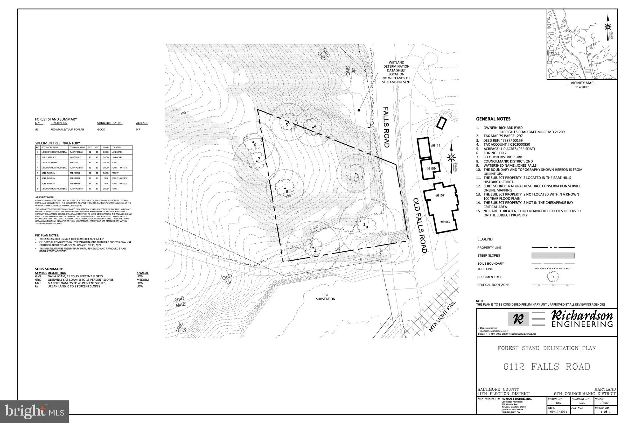 6112 Falls Road Baltimore, MD 21209 - Photo 2 of 4 Detailed site plan for residential development.