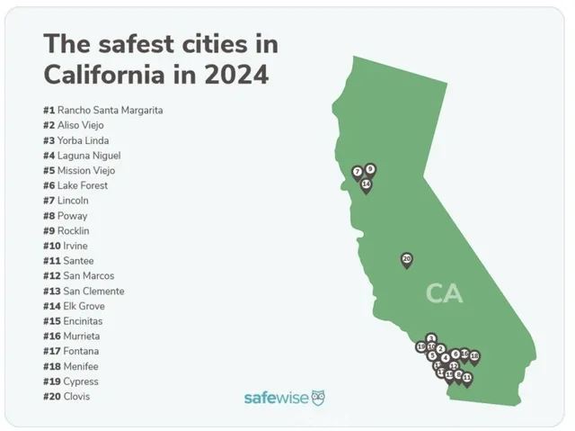 $599,000 | 34 Dianthus, Rancho Santa Margarita, CA 92688