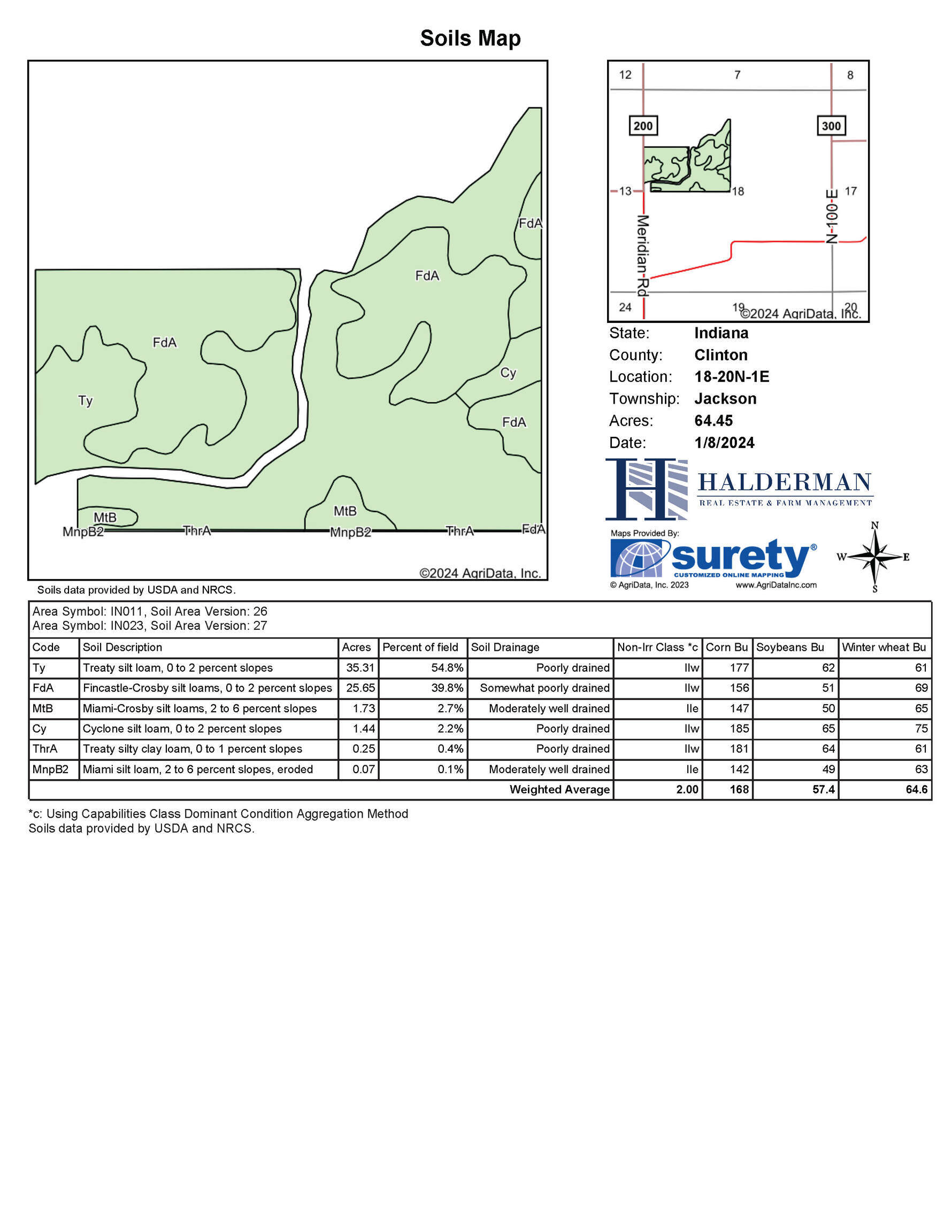 7375 South Co Rd 200 East Frankfort, IN 46041 - Photo 9 of 9 Gallery Image 9