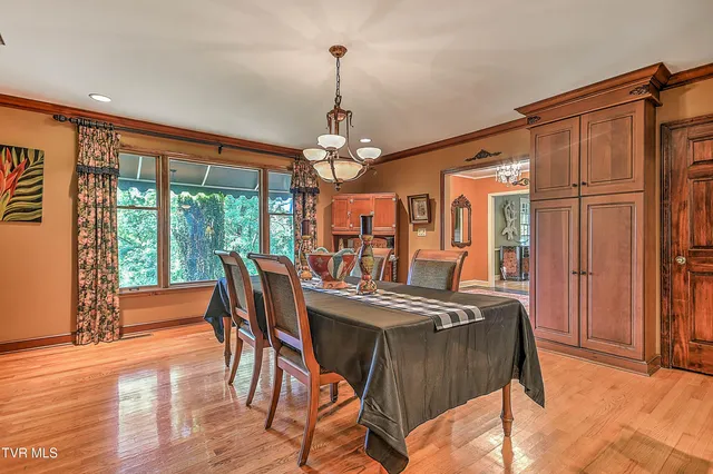 $799,000 | 733 Windmill Circle, Bristol, VA 24201