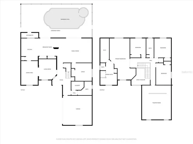 $710,000 | 2717 Avon River Drive, Valrico, FL 33596