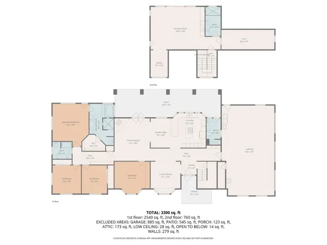 $899,900 | Undisclosed Address, Bakersfield, CA 93313