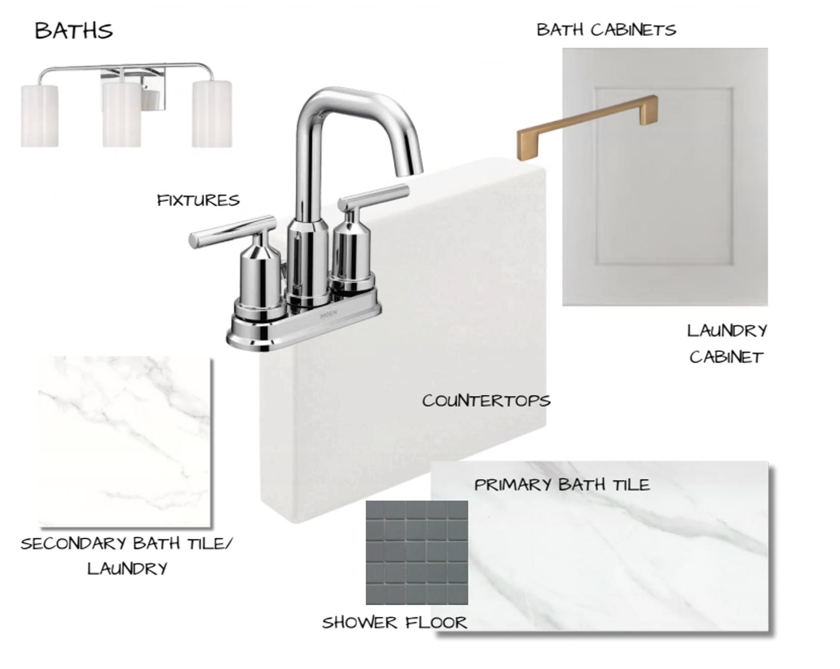 5054 Summers Road Arlington, TN 38002 - Photo 6 of 7 a picture of a bathroom with a sink