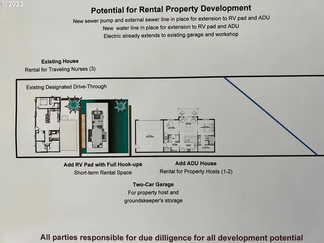 $428,000 | 1460 Brookdale Avenue, Medford, OR 97504