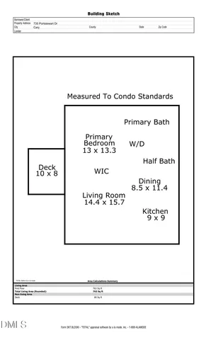 $245,000 | 735 Portstewart Drive, Cary, NC 27519