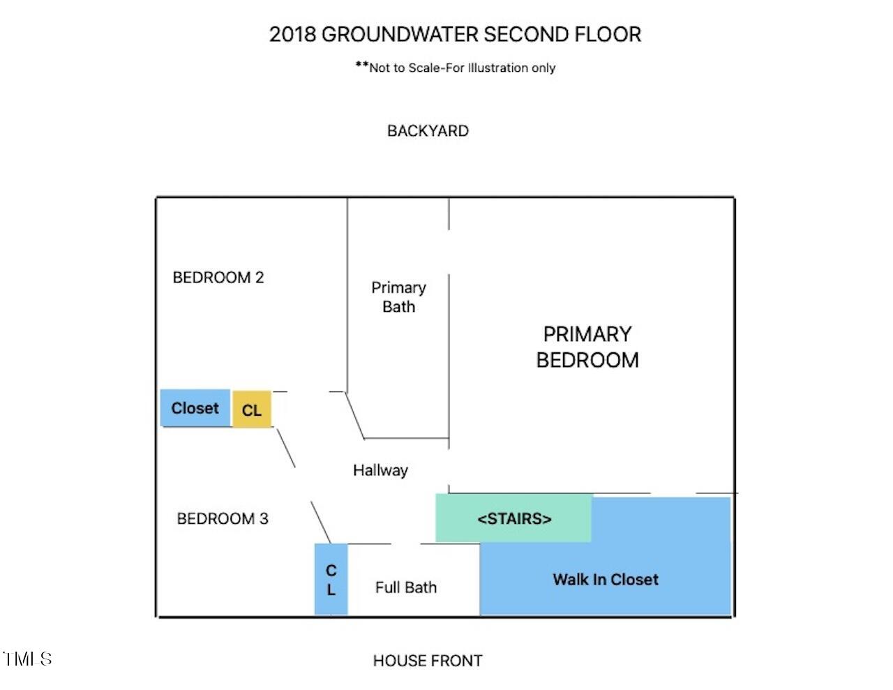 2018 Groundwater Place Raleigh, NC 27610 - Photo 23 of 25 second floor