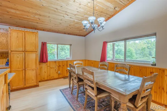 $345,000 | 477 Wayne 335, Patterson, MO 63956