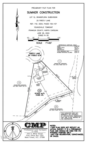 $875,000 | 25 Firefly Lane, Louisburg, NC 27549