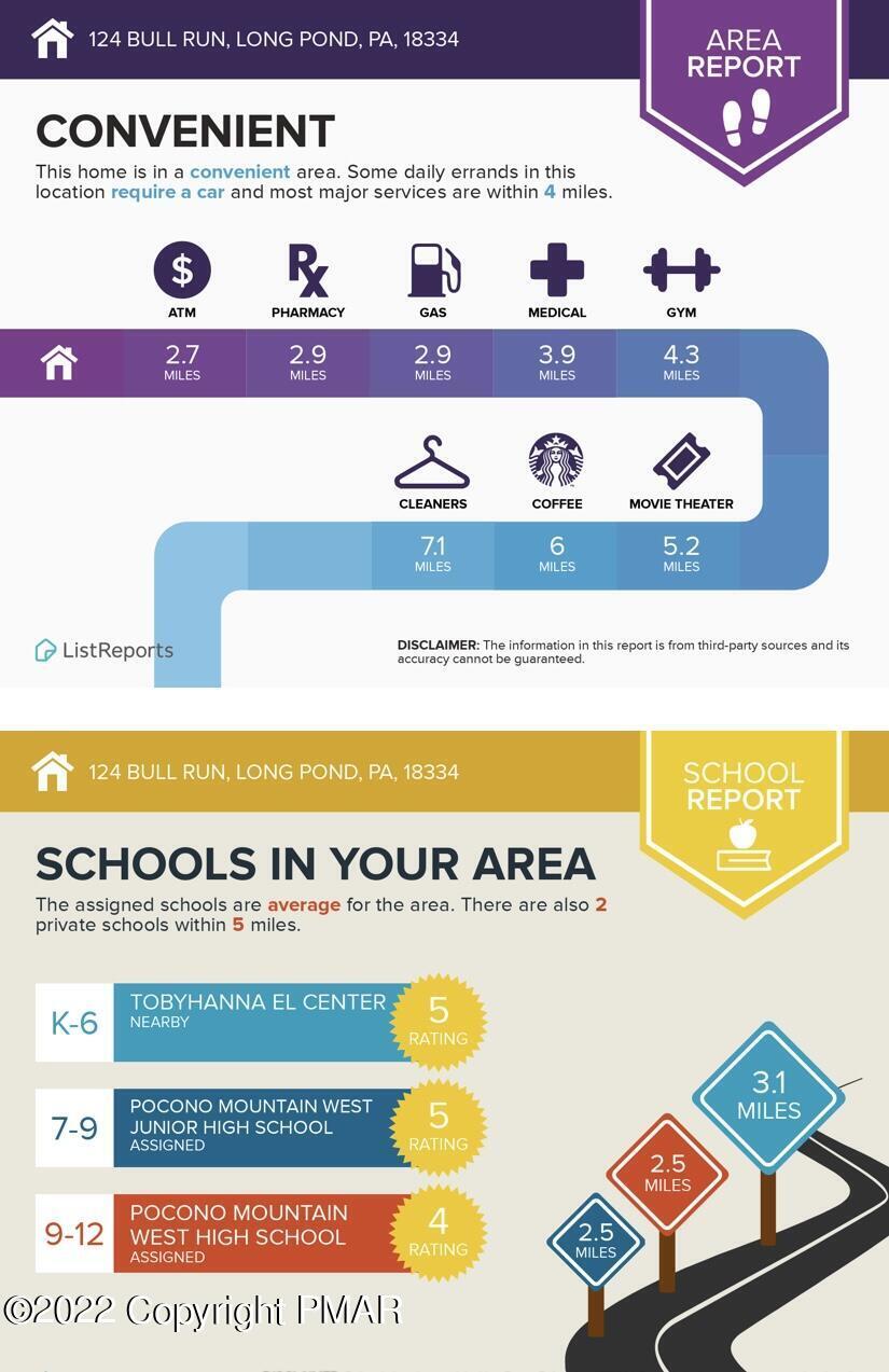 124 Bull Run Long Pond, PA 18334 - Photo 26 of 26 IMG_9501
