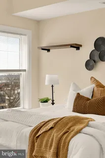 $529,900 | 927 Kennedy Street Northwest, Unit 401, Washington, DC 20011