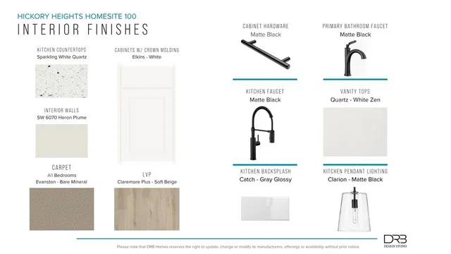 $234,990 | 516 Harebell Way, Greenville, SC 29611